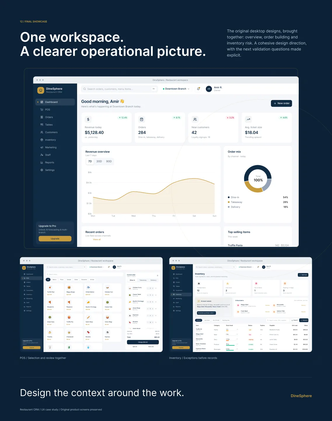 Fig. 07 — Final showcase, the original screens — DineSphere case study screen